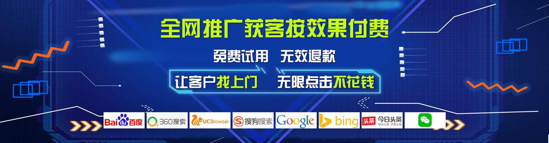 平安信息流开户
